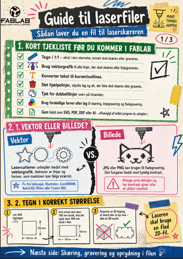 Guide til laserfiler ikon